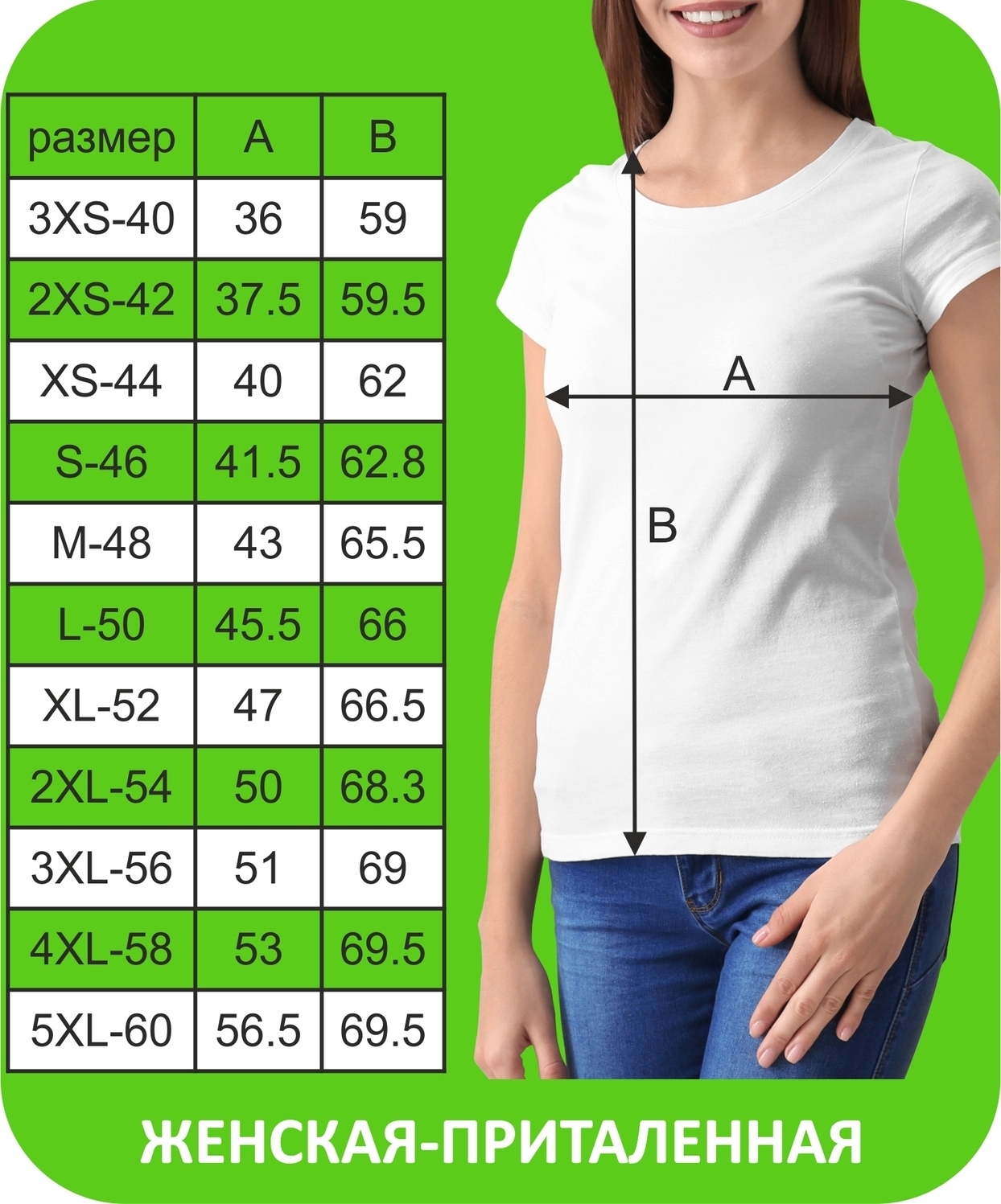 Третий размер 18. Размеры футболок женских. Размерная сетка. Размер футболки s женский. Размеры маек.